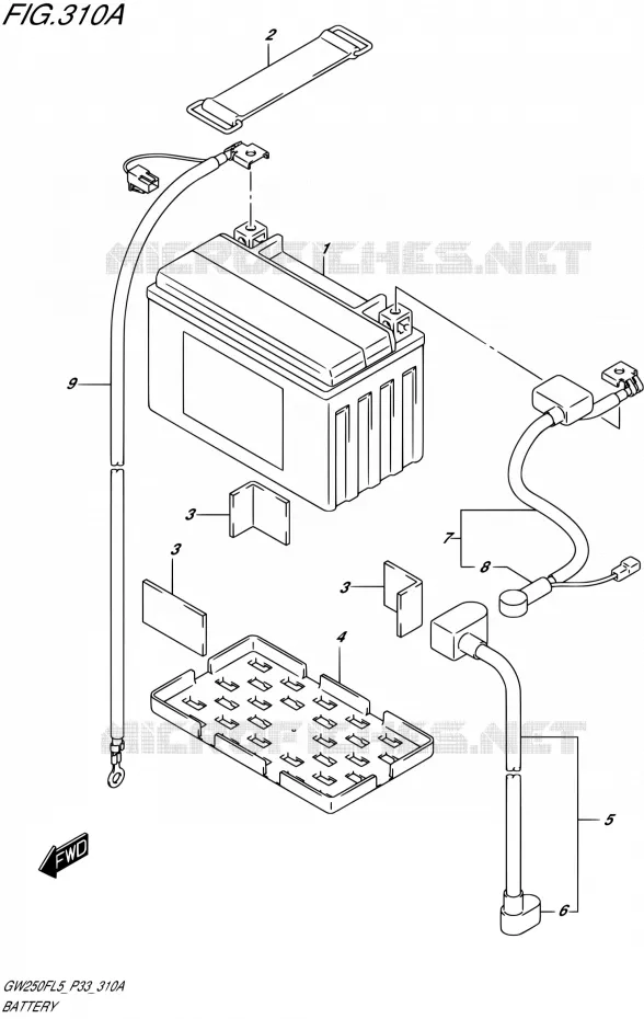 BATTERIE Suzuki MOTO 250 INAZUMA 2015  GW250F L5 (P03,P28,P33)