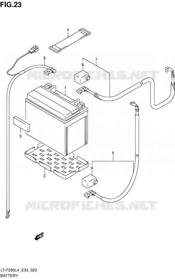 BATTERIE Suzuki QUAD 250 OZARK 2014  LT-F250 L4 (E03,E28,E33)