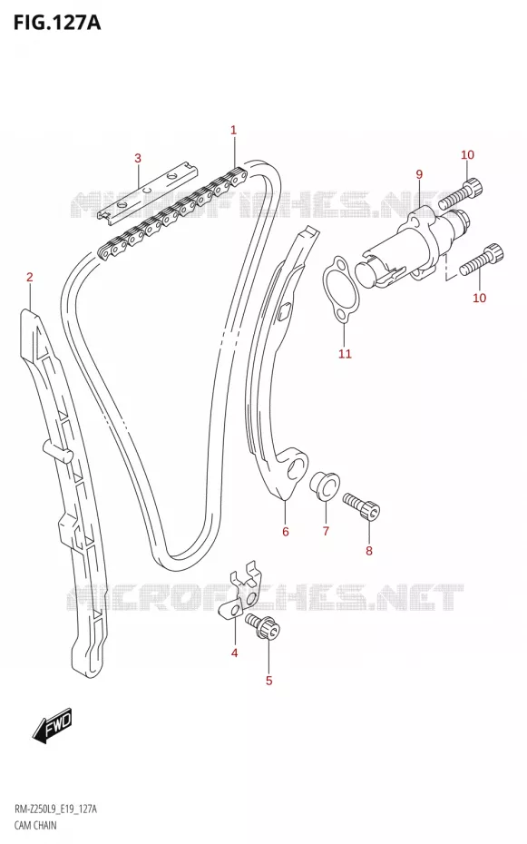 DISTRIBUTION Suzuki MOTO 250 RM-Z 2019  RM-Z250 L9 (E19)