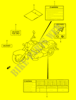 ETIQUETTE (MODELE W/X/Y) pour Suzuki INTRUDER 1500 2014