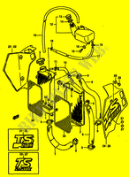 RADIATEUR (MODELE J/K) pour Suzuki TS-X 250 1988