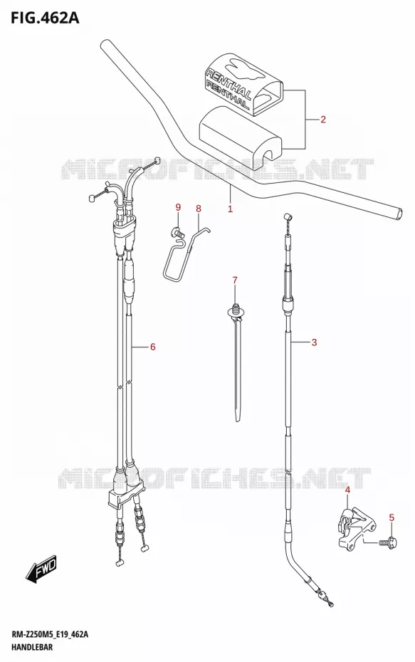 GUIDON Suzuki MOTO 250 RM-Z 2025  RM-Z250 2025 M5 (E19)