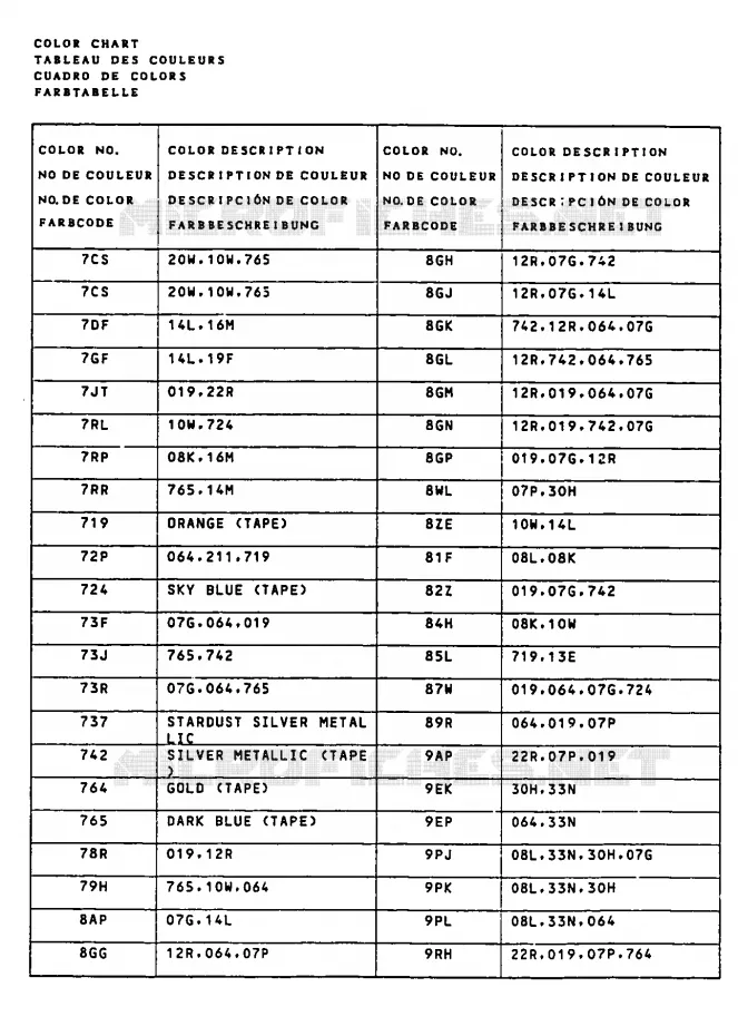* CHARTE COULEUR * Suzuki MOTO 50 RG 1988  RG50J(D/E/F/1/G/J/K)