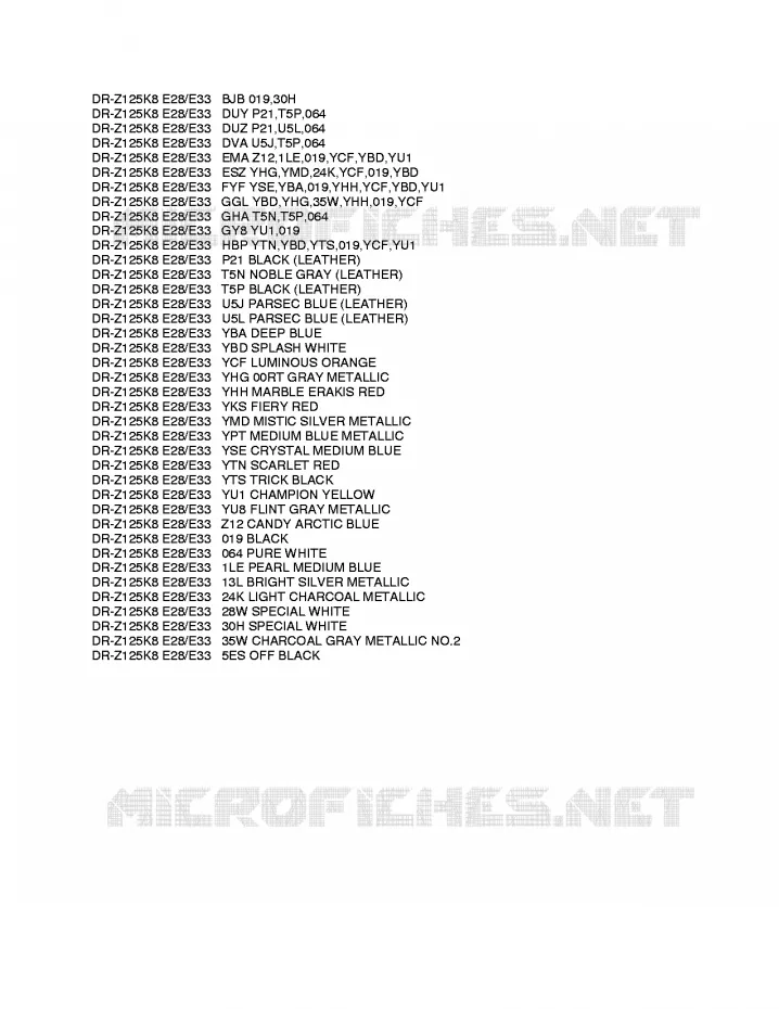 * CHARTE COULEUR * Suzuki MOTO 125 DR-Z 2011  DR-Z125LL0(E28/E33)
