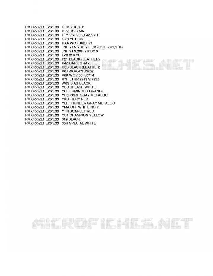 * CHARTE COULEUR * Suzuki MOTO 450 RMX-Z 2011  RMX450ZL1(E28/E33)