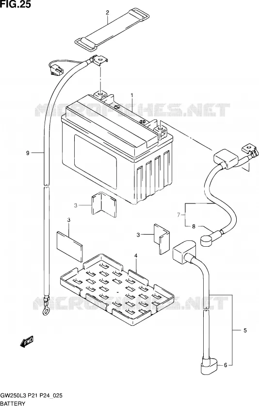 BATTERIE Suzuki MOTO 250 INAZUMA 2016  GW250 L3 (P21)