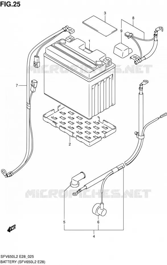 BATTERIE (SFV650L2 E28) Suzuki MOTO 650 GLADIUS 2012  SFV650L2(E03,E28,E33)