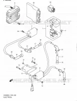 PARTIE ELECTRIQUE (SV650SL1 E24) pour Suzuki SV 650 2011